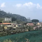 Dania